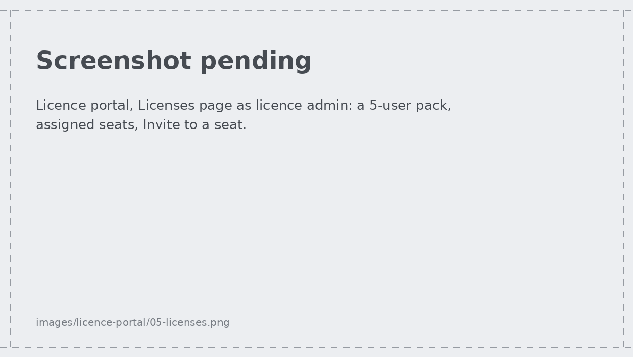 The Licenses page with subscriptions, assigned seats and the Invite to a seat card