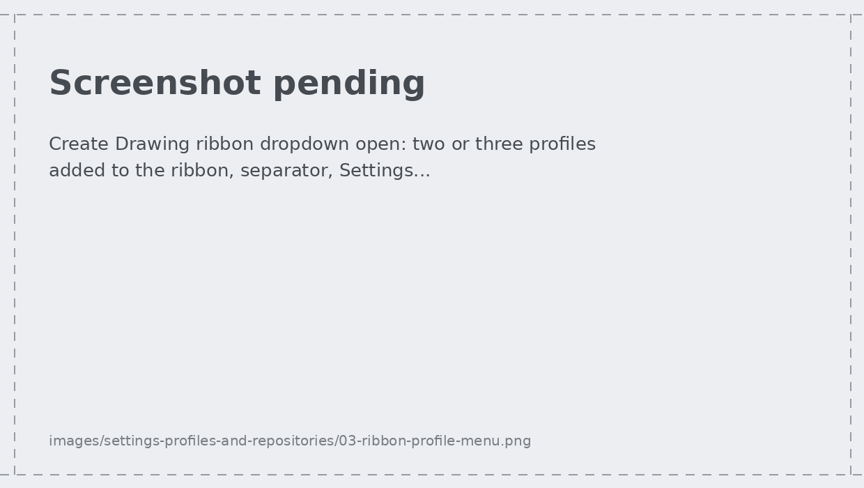 The Create Drawing ribbon dropdown showing three profile menu items, a separator and Settings…